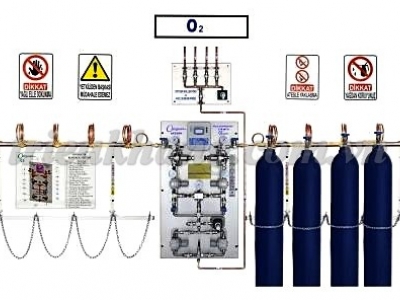 Lắp đặt hệ thống cung cấp khí Oxy trung tâm cho bệnh viện